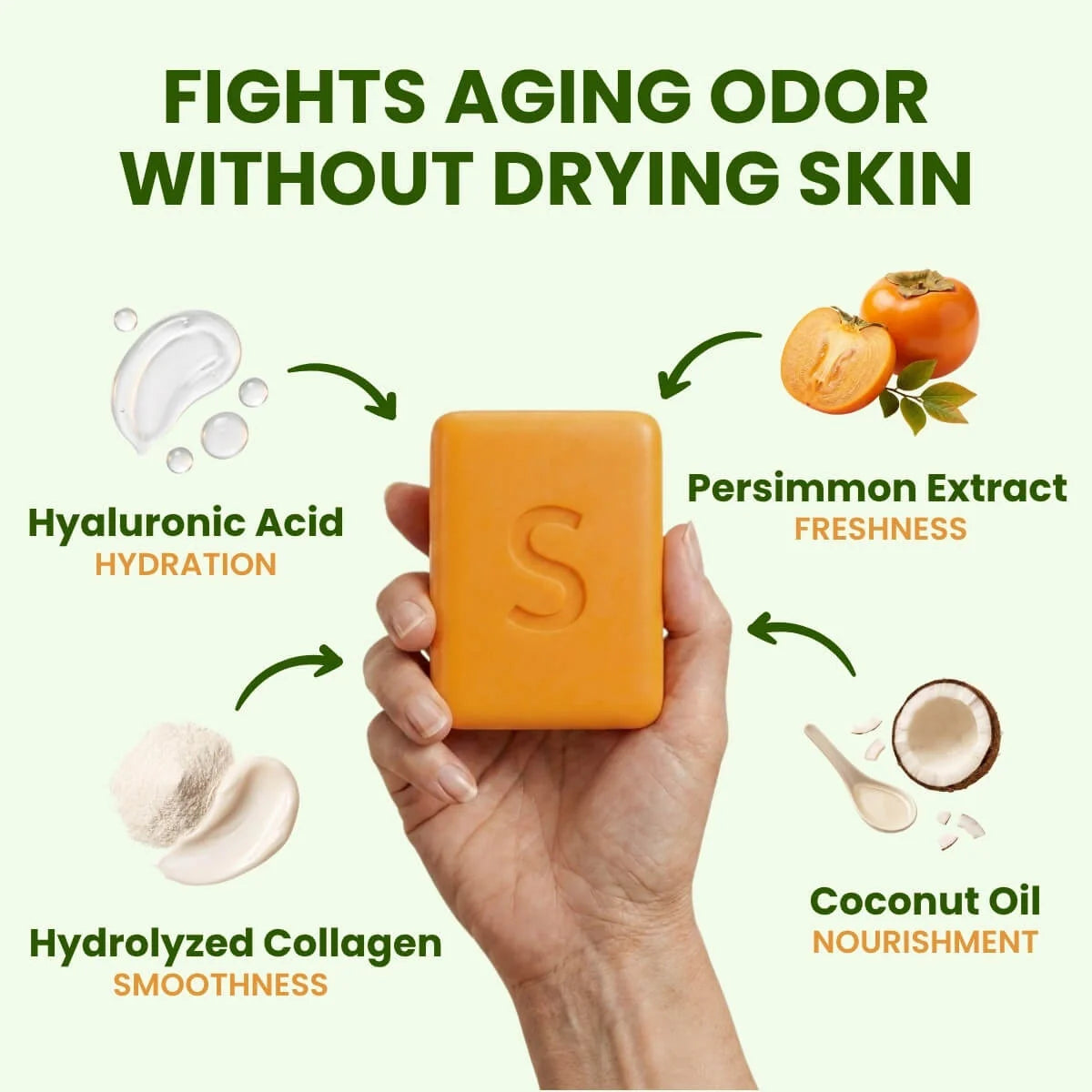 Smell Fresh and Feel Like Yourself Again Through Menopause